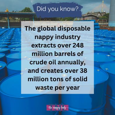 Global Oil & Disposable Nappies
